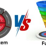 Ecosystem vs Funnel