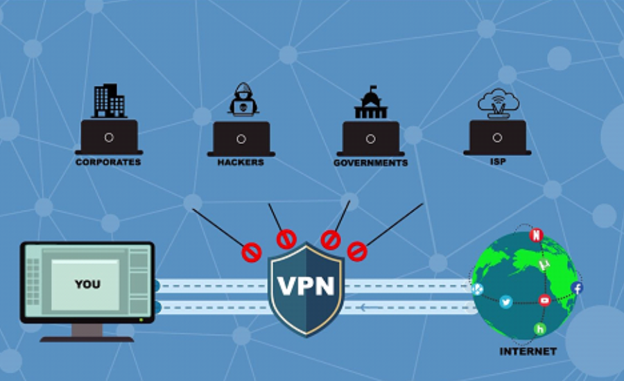 How to Choose a Decent VPN Provider?